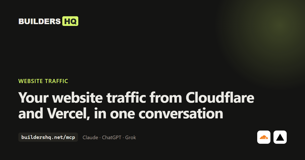 Website traffic: Where did visitors to example.com come from in the last 7 days?