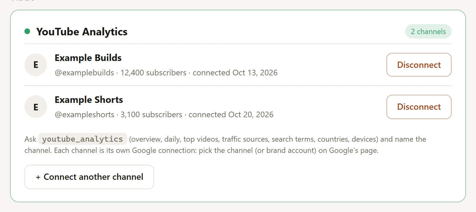 The YouTube card on the Builders HQ Connections page, with two channels connected and a button to connect another.